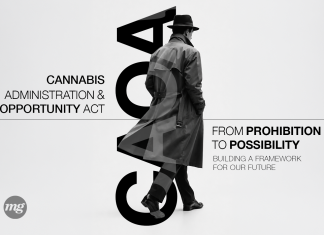 CAOA Returns as Congress Revisits Federal Cannabis Legalization Cannabis Administration and Opportunity Act graphic illustrating the proposed shift from federal cannabis prohibition to legalization.
